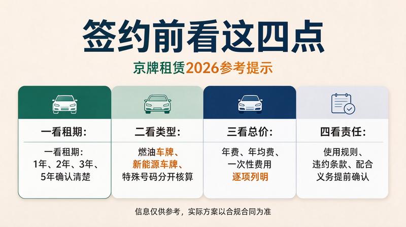 二手车置换与指标